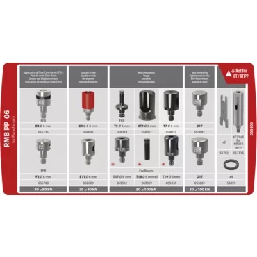 Rmb Pp 06 Die Kit For 8T.Pp/10T.Pp Riveter (Porsche)